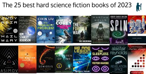 best hard sci fi books 2023